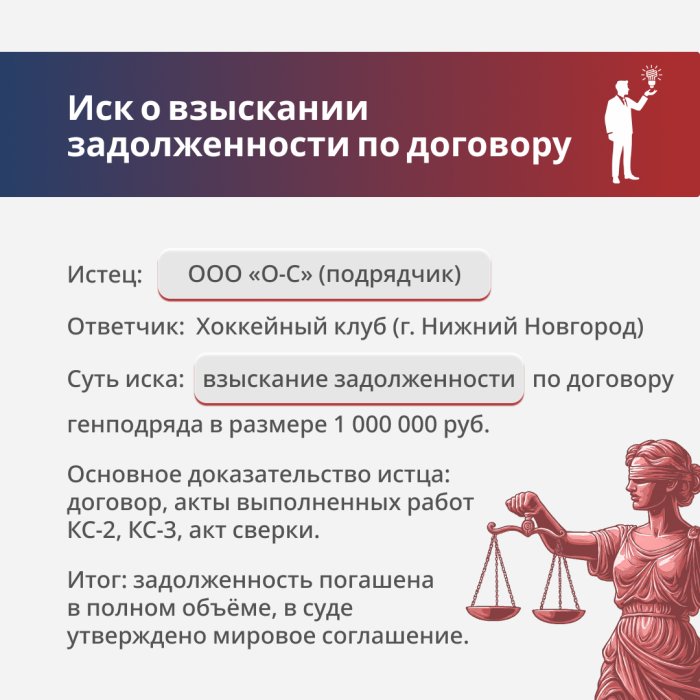 Картинка Адвокат помог провести переговоры в b2b сфере
