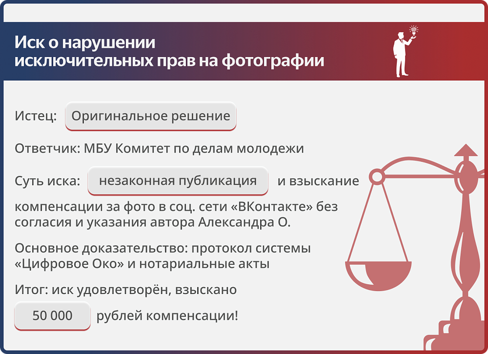 Картинка Двойной тариф за пост в соцсетях