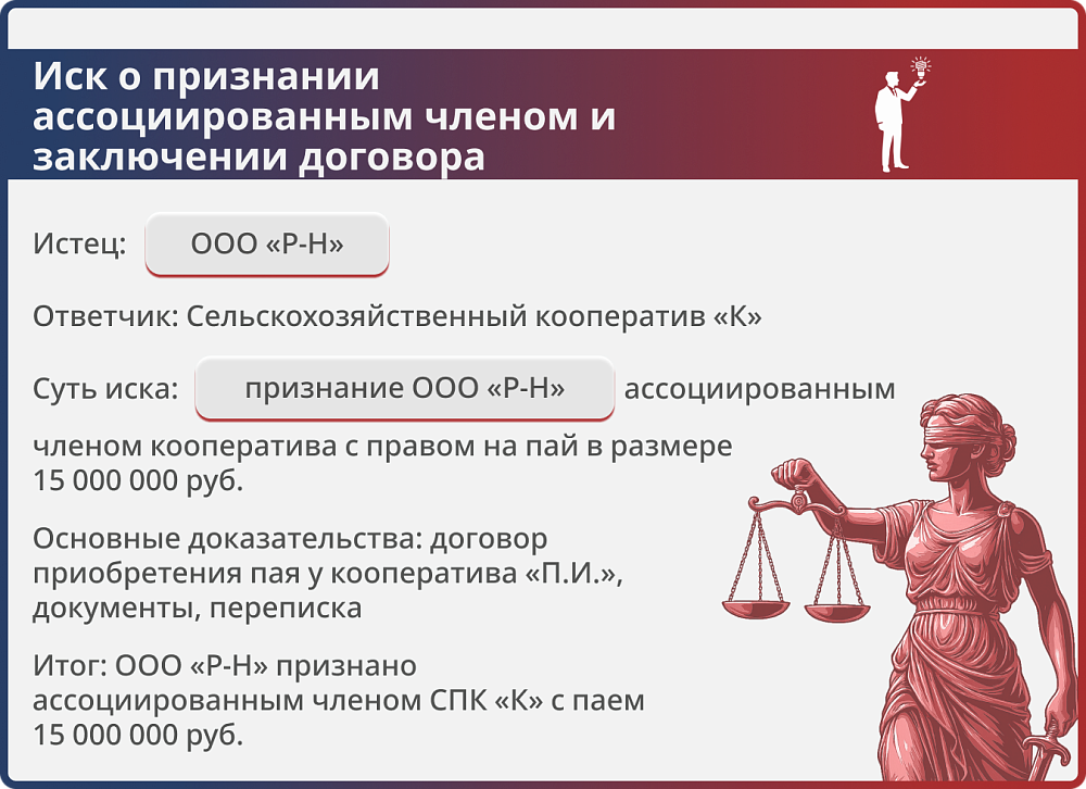 Картинка Вернули клиенту права на долю в с/х предприятии