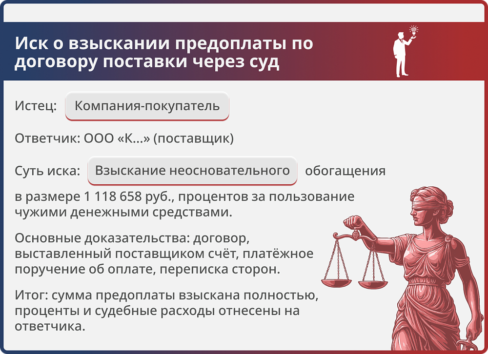 Картинка Взыскание с недобросовестного поставщика